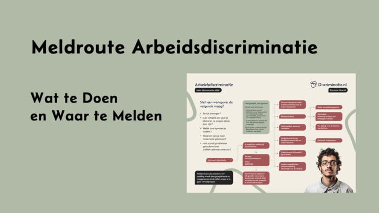 Meldroute Arbeidsmarkt Discriminatie